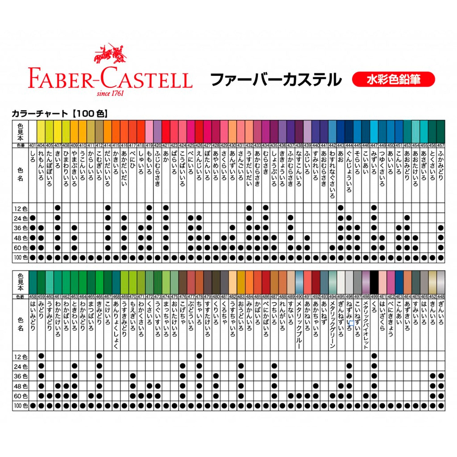 ファーバーカステル 水彩色鉛筆24色セット