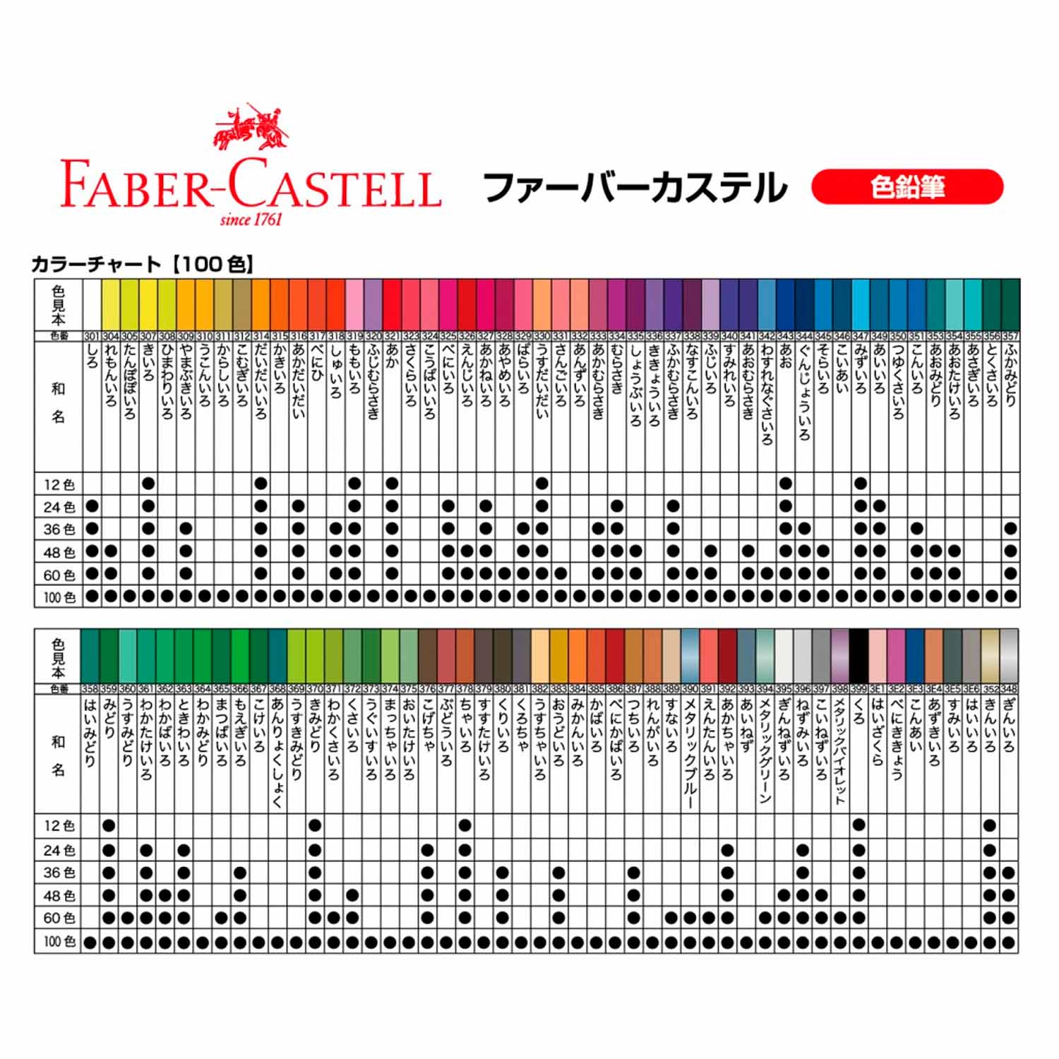 ファーバーカステル 色鉛筆60色セット