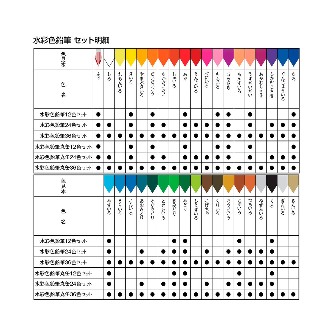 ファーバーカステル 水彩色鉛筆丸缶36色セット