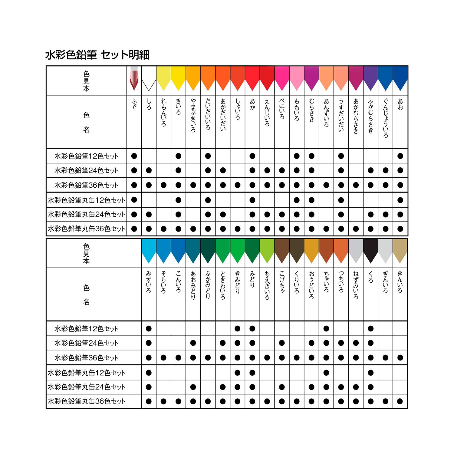 ファーバーカステル 水彩色鉛筆丸缶36色セット